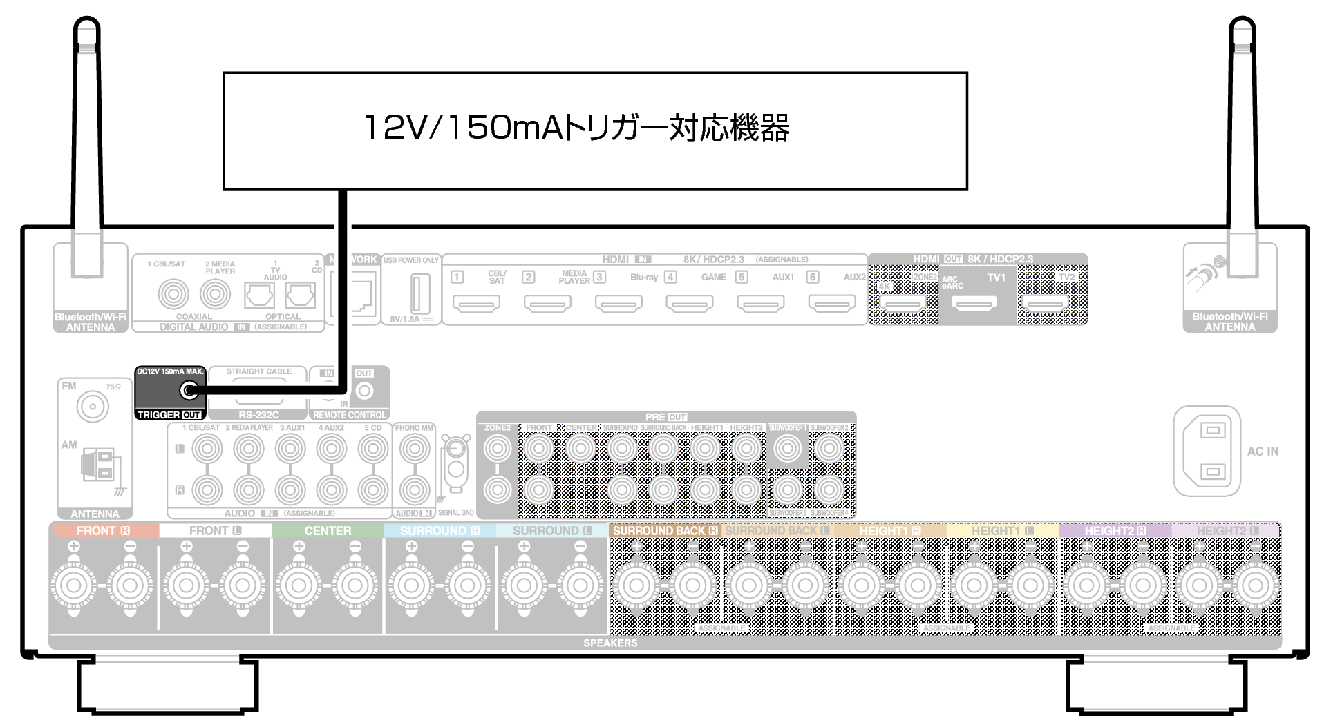 Conne TRIGGER X39E3